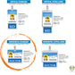 Diagram of four ID badge sizes: Vertical Standard, Vertical Extra Large, Horizontal Standard, and Pronouns Badge Buddy They/Them/Theirs Gender Neutral - Horizontal with White Border. Designed for healthcare professionals focused on diversity and inclusion.