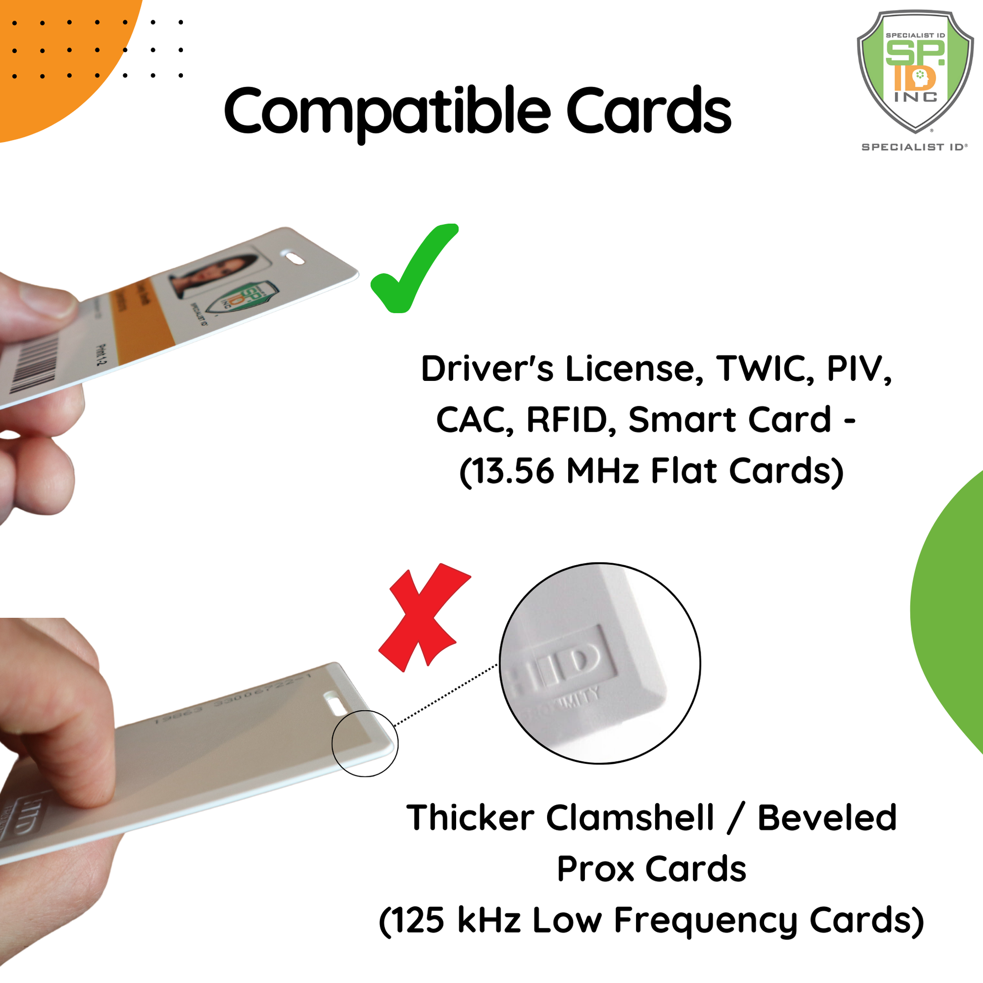 Infographic details card compatibility: Accepts Smart Cards, Driver's Licenses (13.56 MHz) with a green check in high-security zones. Rejects Thicker Clamshell Cards (125 kHz) with a red X. Designed for use with Specialist ID RFID Blocking Badge Holder and GSA FIPS 201-approved cards.